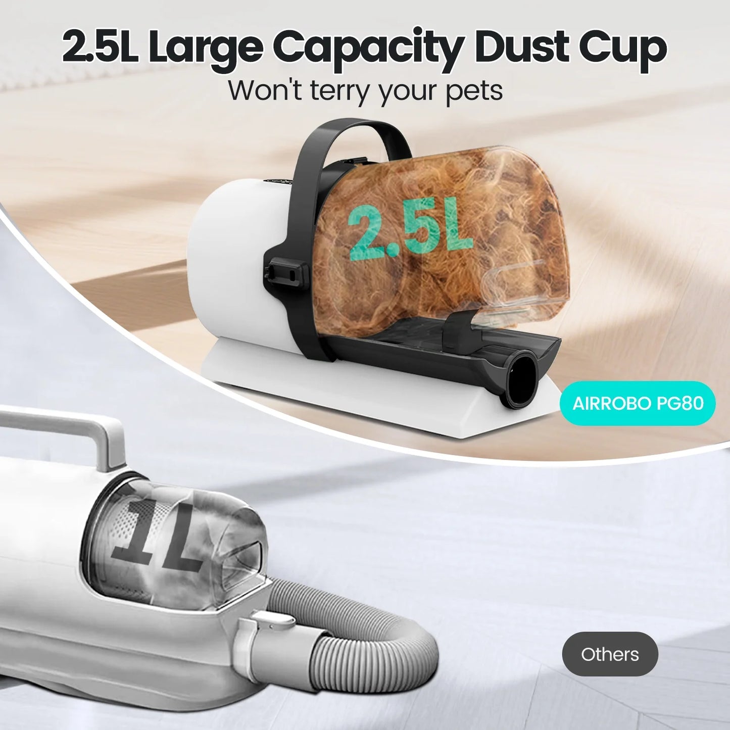 Dog Grooming Kit, 7In1 Dog Grooming Vacuum , 11000Pa Super Suction for Pet Hair,Grooming Vacuum for Shedding Grooming, Low Noise,