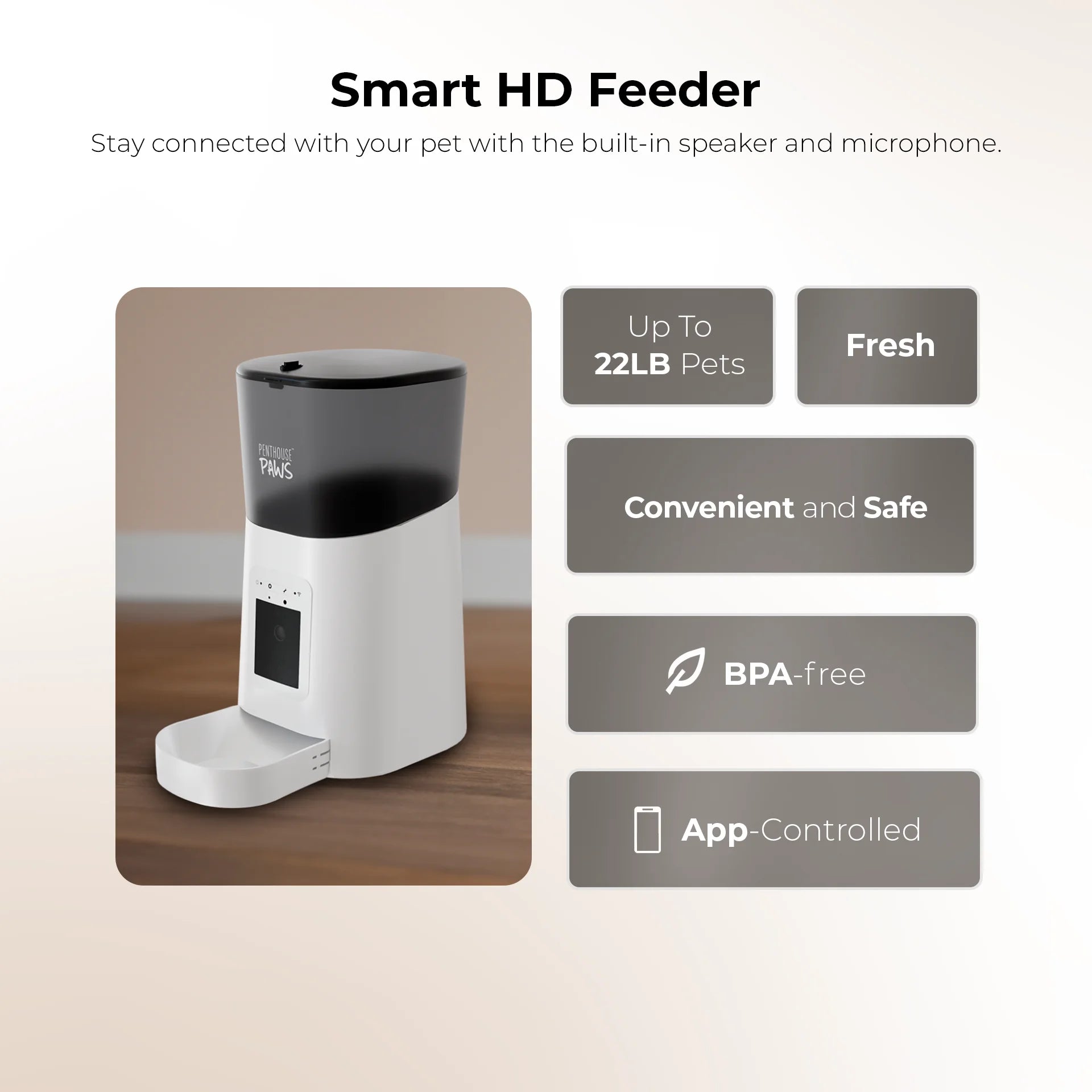 Smart HD Feeder, Automatic Pet Food Dispenser, 6L, 1080P Camera, 2-Way Audio, Backup Power, 15 Meals/Day, White, for Cat & Dog